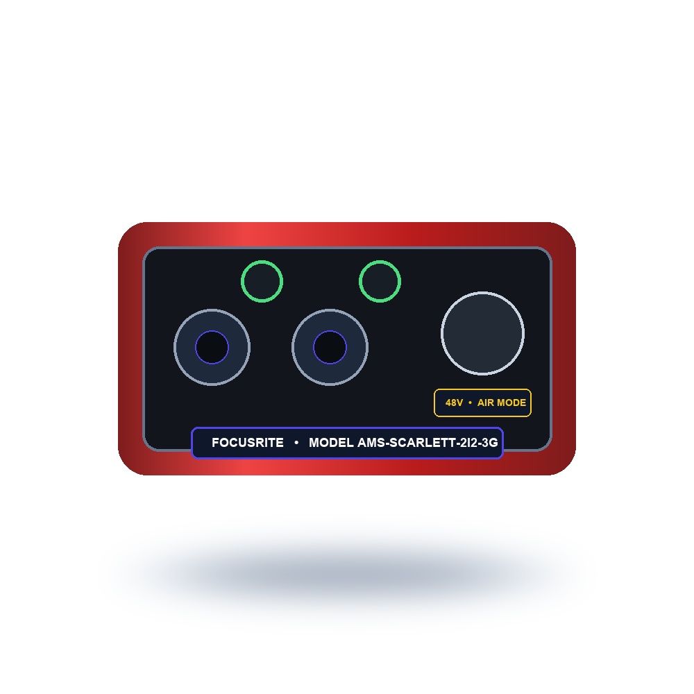 USB Audio Interfaces & Mixers