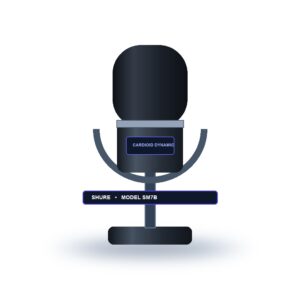 Shure SM7B Vocal Dynamic Broadcast & Podcast Studio Microphone